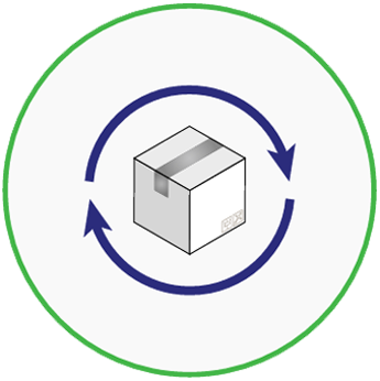 EASY RETURNS AND REPLACEMENT